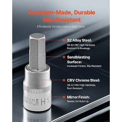 32-Piece Hex Bit Socket Set with SAE/Metric Sizes & Durable Storage Case