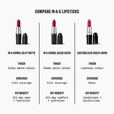 MACximal Sleek Satin 8HR Full-Coverage Hydrating Lipstick