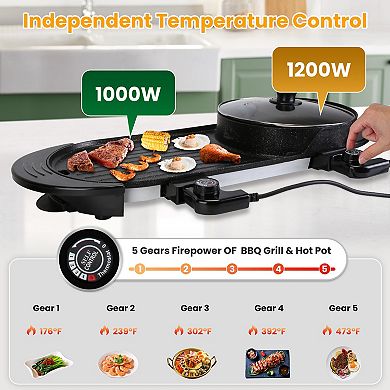 2-in-1 Electric Hot Pot & BBQ Grill 2200W, Non-Stick, Smokeless