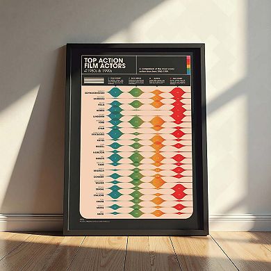 Action Movie Actors Giclée Print