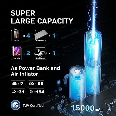 Denvix Tire Inflator Portable Air Compressor