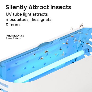 Techko UV Indoor Wall Mount & Countertop Insect Trap with Large Sticky Glue Pad