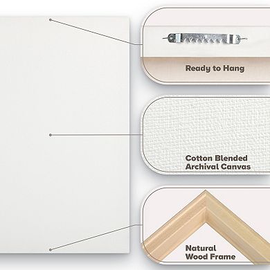 Trademark Fine Art Grace Digital Art Self Love Canvas Art