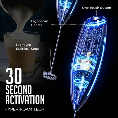 Milk Frother with Stand, Handheld Cordless Stainless Steel Frother, Coffee and Cappuccino Foam Maker