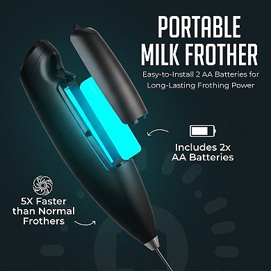 Milk Frother with Stand, Handheld Cordless Stainless Steel Frother, Coffee and Cappuccino Foam Maker