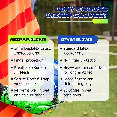Vizari Anza F.P Youths' Soccer Goalie Gloves with grip boost, padded palm, and fingersave tech.