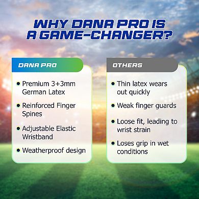 Vizari Dana F.P Youths' Soccer Goalie Gloves with grip boost, padded palm, and fingersave tech.