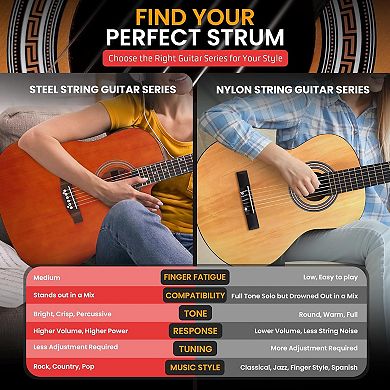 Pyle 41 Full-Size Acoustic Guitar Set with Digital Tuner & Accessories PGSTGR007LB - Autumn Wood