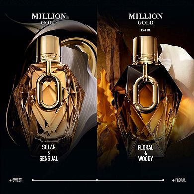 Million Gold For Her Parfum