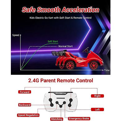 Remote Control 6V Kids Go Kart, 2MPH, ASTM Certified, with Music & Adjustable Belt