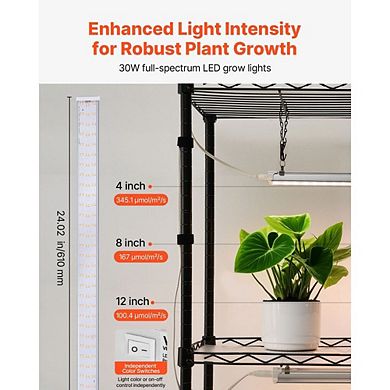 Indoor Garden Shelf with Grow Lights, Adjustable Shelves, and Swivel Casters