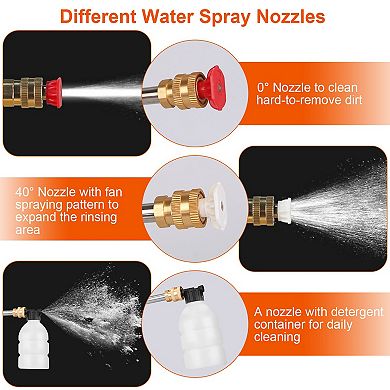 Cordless Pressure Washer 363PSI, 21V, Portable High-Pressure Cleaner