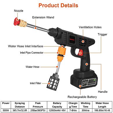 Cordless Pressure Washer 363PSI, 21V, Portable High-Pressure Cleaner