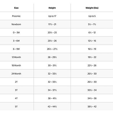 Toddler Boys Red Polo Top with Shorts Set