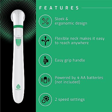 Recovery & Relaxation Bundle: Deep Relief On Demand