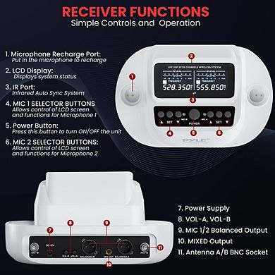 Pyle UHF Wireless Mics, 2x100 Channels, DSP, Infrared Sync, High-Fidelity for Karaoke