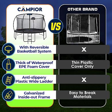 14ft Pumpkin Trampoline with Basketball Hoop, Inner Enclosure & Durable Design for Family Fun