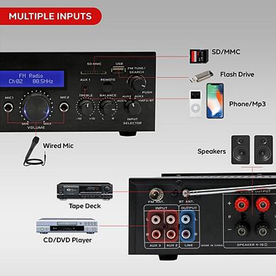 Pyle Wireless Bluetooth Power Amplifier, 200W Audio Stereo Receiver, AUX, FM, 2 Karaoke Mics