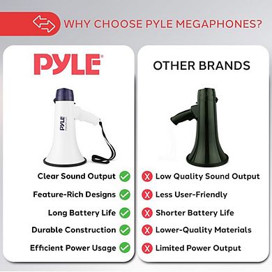 Pyle Portable Megaphone Speaker with Rechargeable Battery, 10 Second Memory & Siren Mode - PMP45R