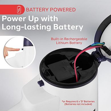 Pyle Portable Megaphone Speaker with Rechargeable Battery, 10 Second Memory & Siren Mode - PMP45R