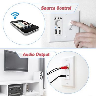 Pyle Bluetooth Receiver Wall Mount, In-Wall Audio Control, Dual USB Charging, AUX Input