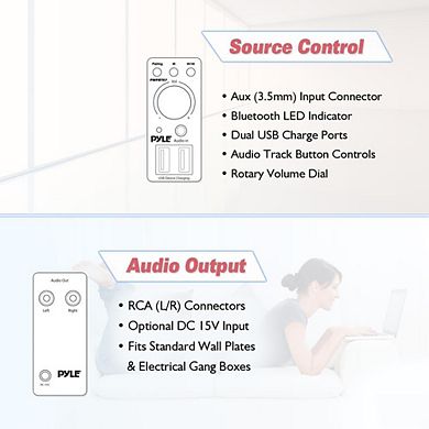 Pyle Bluetooth Receiver Wall Mount, In-Wall Audio Control, Dual USB Charging, AUX Input