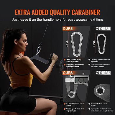 LAT Pulldown V-Bar Attachment, Rubber Coated Grip for Cable Machines