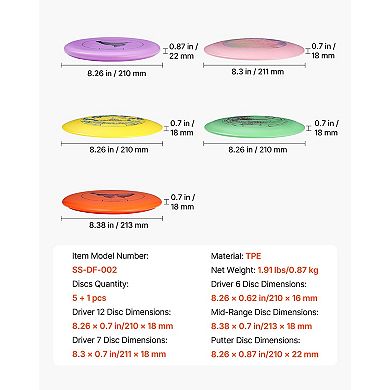 Disc Golf Set 5-Piece Starter Discs with Marker Putter Mid-Range Driver