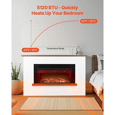 65.5" Freestanding Electric Fireplace Stove Heater with Mantel 1500W
