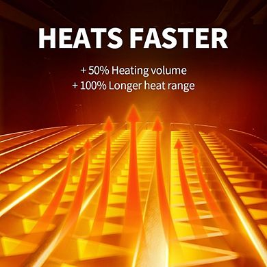 Mini Personal Heaters for Home Office