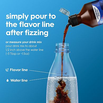 SodaStream Xtreme Energy Drink Mix 4-Pack