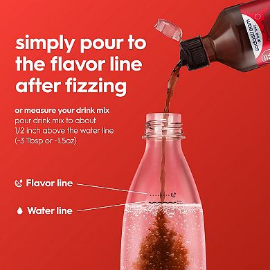 SodaStream Cola Drink Mix 4-Pack