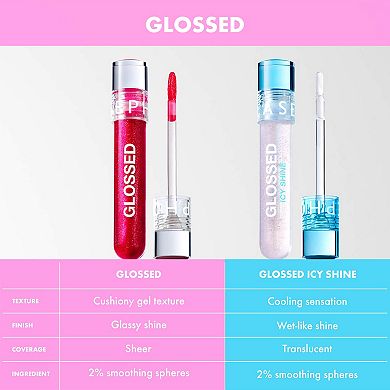 Glossed Moisturizing Lip Gloss