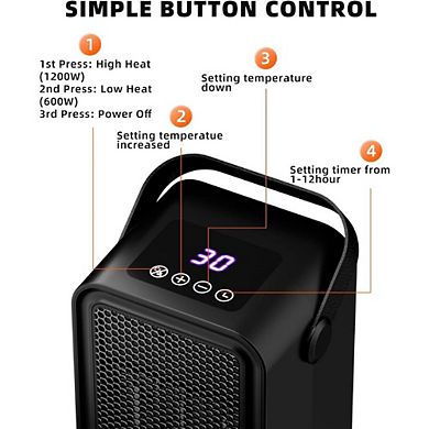 DUAL POWER MODE PORTABLE DESK HEATER