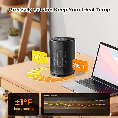 PORTABLE ELECTRIC HEATERN WITH REMOTE CONTROL