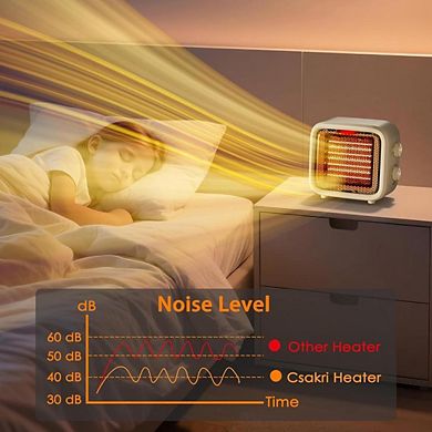 PORTABLE INDOOR HEATER WITH THERMOSTAT