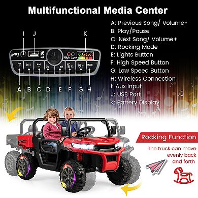 Gymax 24V Kids Ride On Dump Truck 2-Seater Electric Truck w/ Remote Control