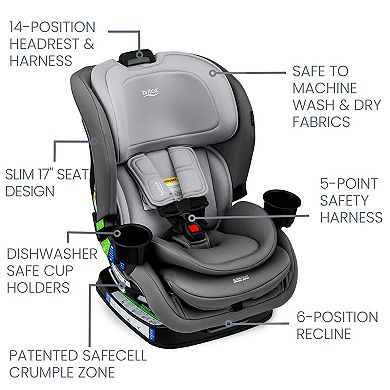 Britax Poplar Convertible Car Seat Slim 17-Inch Design with ClickTight Technology