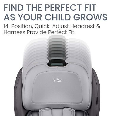 Britax Poplar Convertible Car Seat Slim 17-Inch Design with ClickTight Technology