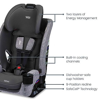 Britax One4Life Slim Convertible Car Seat with ClickTight SpaceSaver Design