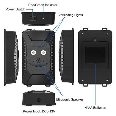 2-Pack Ultrasonic Rodent Repellers, Under Hood Pest Deterrent with 3 Power Options for Car & Home