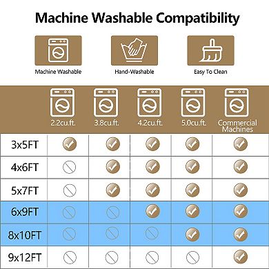 6x9FT Vintage Boho Area Rug Modern, Low Pile, Non-Slip, Waterproof & Machine Washable