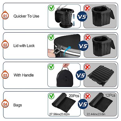 Retractable Collapsible Portable Toilet for Adults with Lid & Carry Bag
