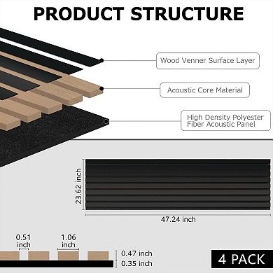 47" x 24" Acoustic Wall Decor Panels 4-Pack Soundproof Noise Reduction Panel