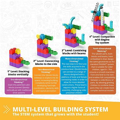 Engino STEAM Labs Junior Learning About Aircrafts Toy Brick Building Set