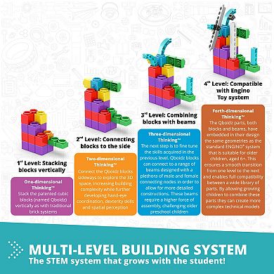 Engino STEAM Labs Junior Sea Adventures 5 Model Toy Brick Build