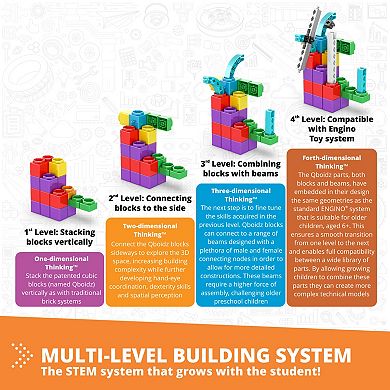 Engino STEAM Labs Junior Learning About Vehicles Toy Brick Building Set