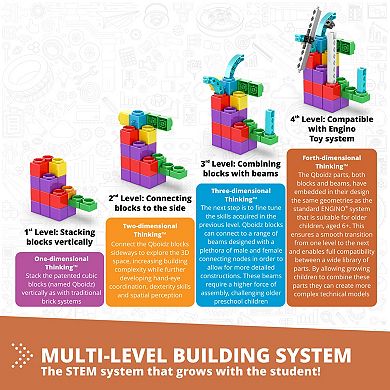 Engino STEAM Labs Junior Wild Animals Toy Brick Build