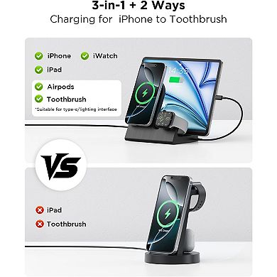 Magnetic 3-in-1 Charger for iPhone, iPad, & AirPods: Space-saving