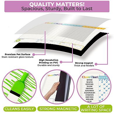 QUOKKA Magnetic Behavior Chore Chart 2 Boards, Accessories for Kids